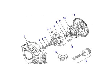 Eclaté embrayage X30